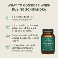 Two-pack packshot of Prominent Nutrition Schisandra Berry Extract