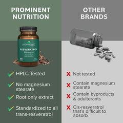 Healthy aging wellness concept with Resveratrol imagery