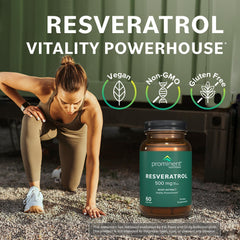 Prominent Resveratrol bottle with 30-day supply label