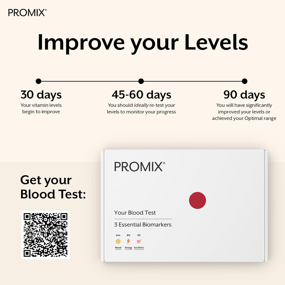 Promix B12 energy support and cardiovascular endurance claim