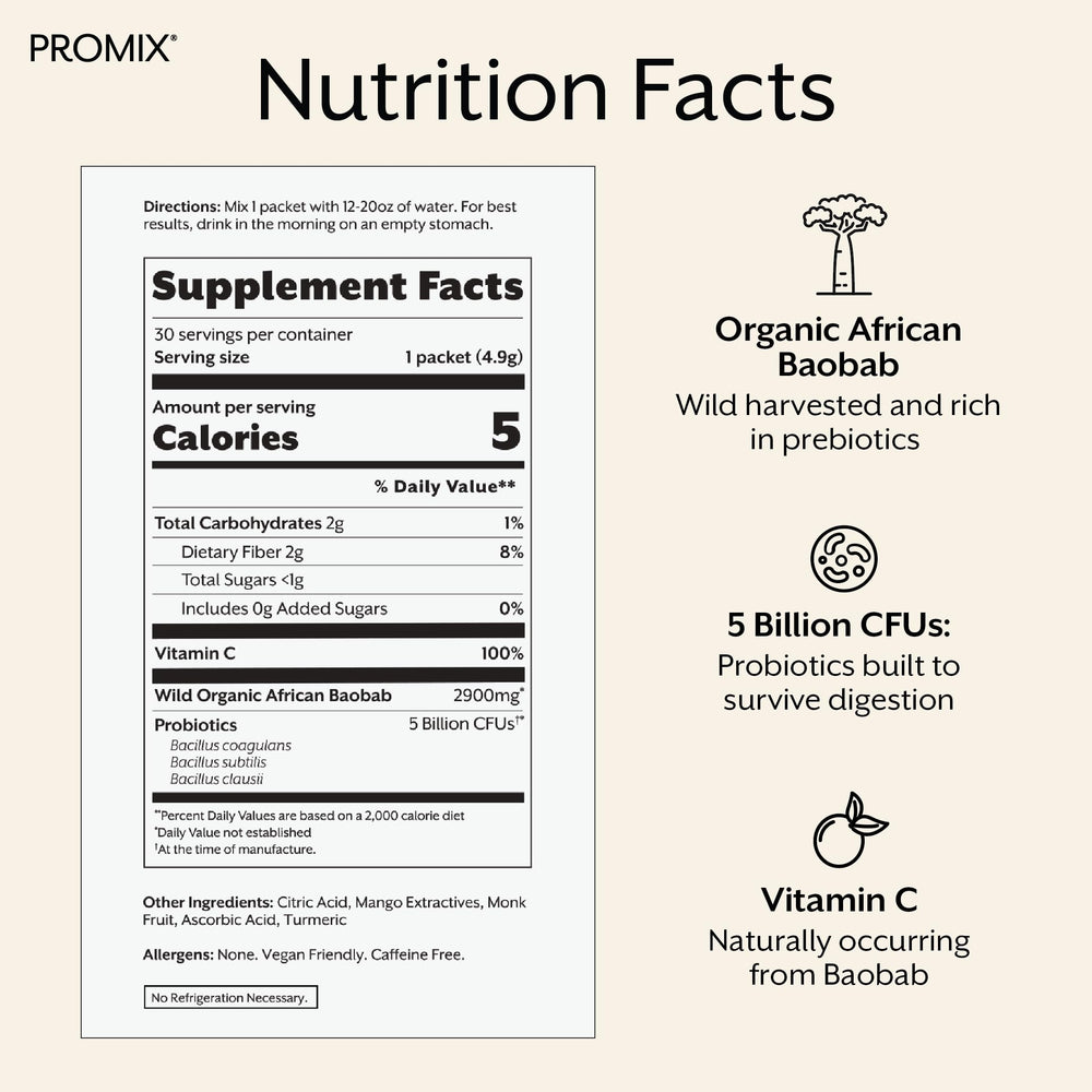 Promix Debloat packaging and label
