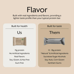 Raw cacao sourced from Peruvian partner farms