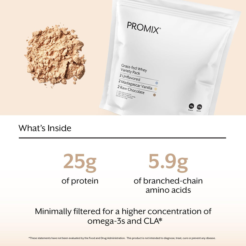Sunflower lecithin ingredient highlight in Promix whey