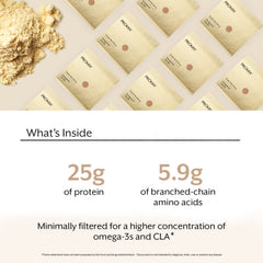 Promix whey protein ingredients: grass-fed whey, sunflower lecithin, Madagascar vanilla.