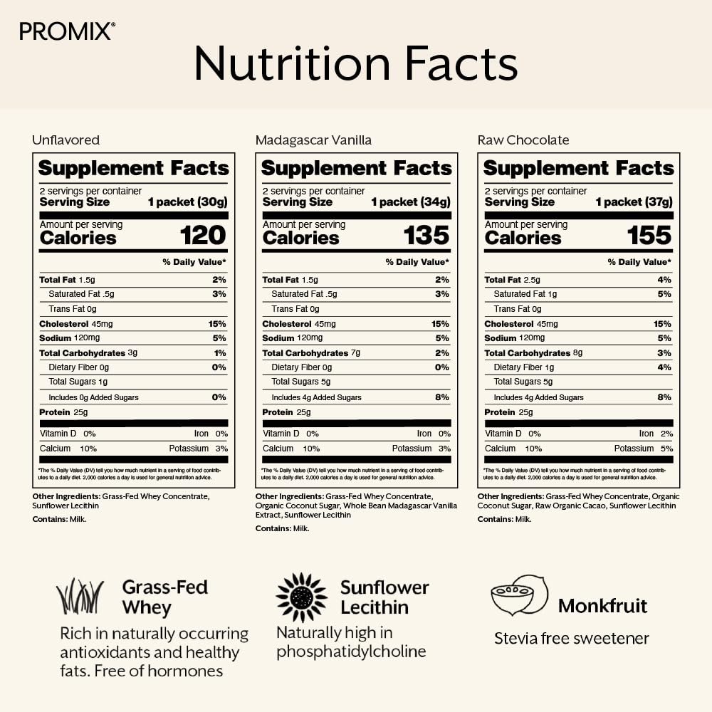 Promix unsweetened whey powder image