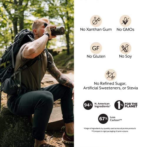 Nutrition facts and dosage information on Promix Creatine Monohydrate label