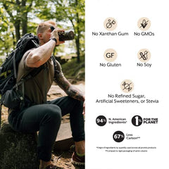 Nutrition facts and dosage information on Promix Creatine Monohydrate label
