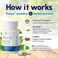 Clinical research concept illustrating prostate health benefits