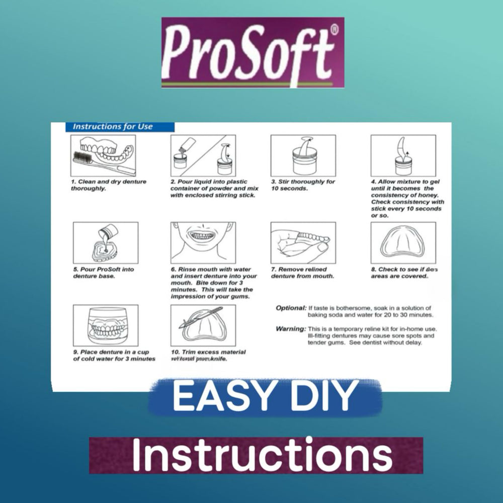 Instructions and packaging for ProSoft Reliner Kit