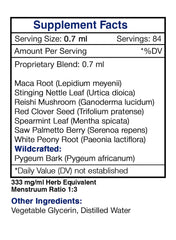 Dosing chart for Prosta Vigor tincture