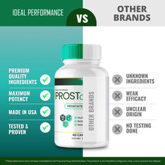 Product label showing Prostafense ingredients and nutrition facts