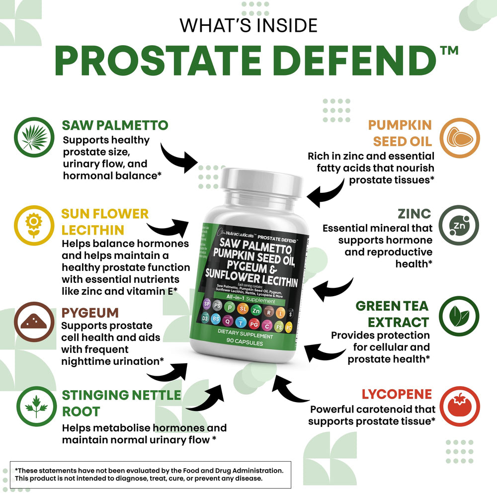 Prostate Defend capsules with Lycopene and minerals
