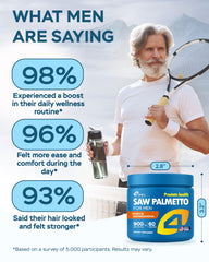Prostate health and hormonal balance benefits