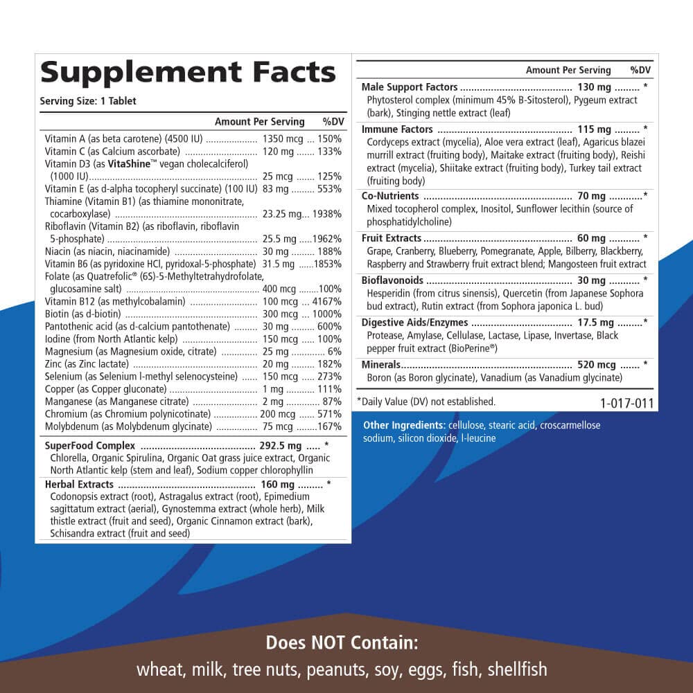 Prostate health and herbal support ingredients banner