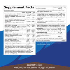 Prostate health and herbal support ingredients banner