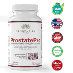 Graphic showing 33 herbs and vitamins used in ProstatePro