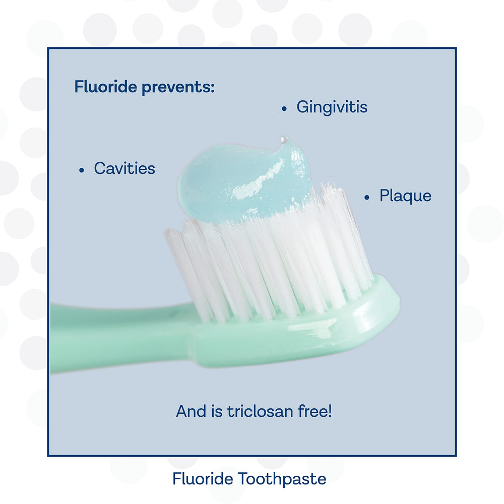 Three mint toothpaste tubes in the PRO-SYS 3-pack