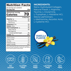 Packaging highlights gluten-free, sugar-free, 0g carbs