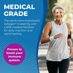Nano-hydrolyzed collagen protein for fast digestion