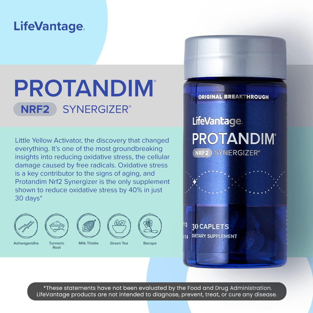 Close-up of Protandim Nrf2 Synergizer capsules