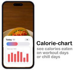 Calorie Tracking App interface on iPhone for meal logging