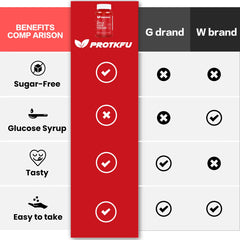 Vegan, Non-GMO, gluten-free and gelatin-free gummies