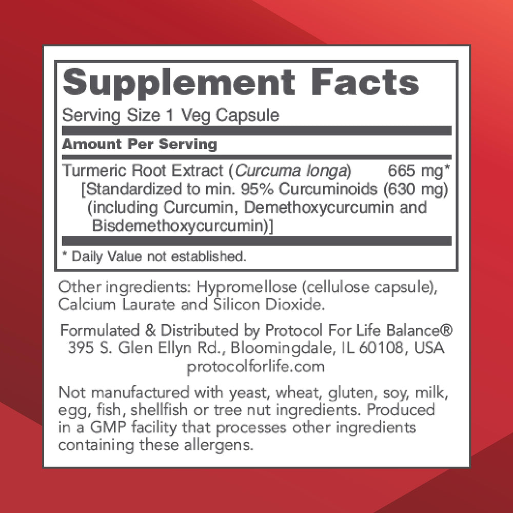 Close-up of capsules showing 665 mg curcumin per capsule