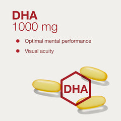 Illustration of easy digestion for fish oil softgel