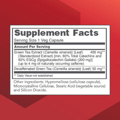 EGCg green tea extract capsules close-up