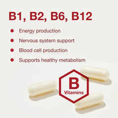 Activated coenzyme forms of B vitamins illustration