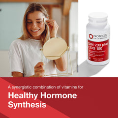 Calcium D-Glucarate DIM supplement label