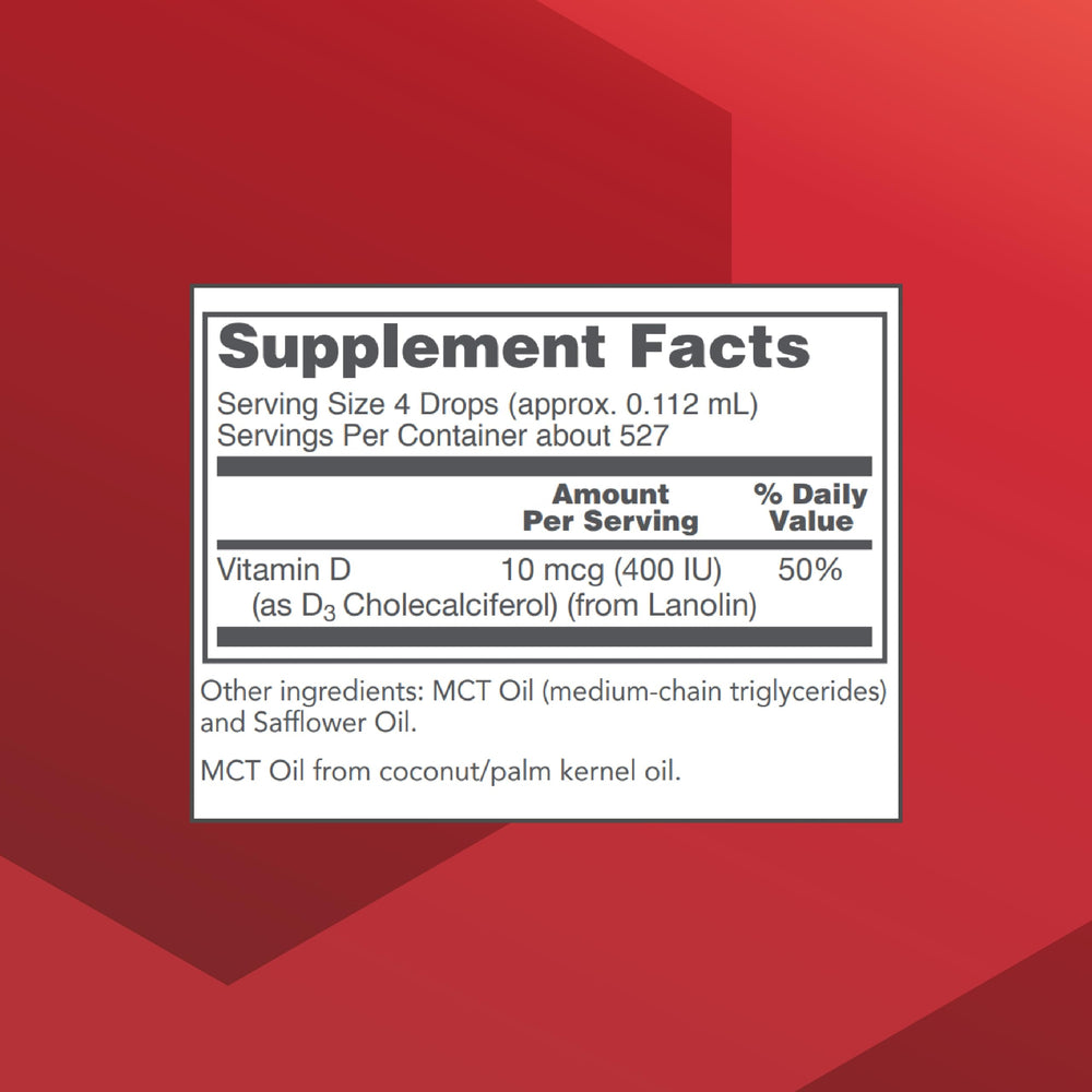 Dropper releasing Vitamin D3 drops illustrating 400 IU