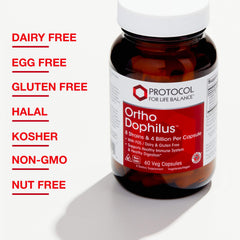 Eight probiotic strains iconography
