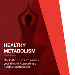 Serving size and nutrition facts for Protocol Ortho Thyroid