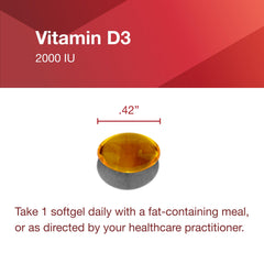 Nutrition facts panel close-up on bottle