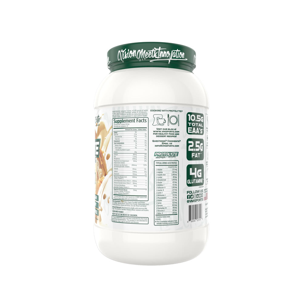 Electrolytes and digestive enzymes labeling on Protolyte packaging