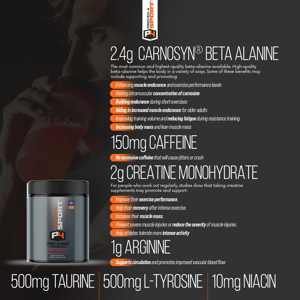Proven4 Sport NSF Certified for Sport badge signals safe, quality-tested supplement