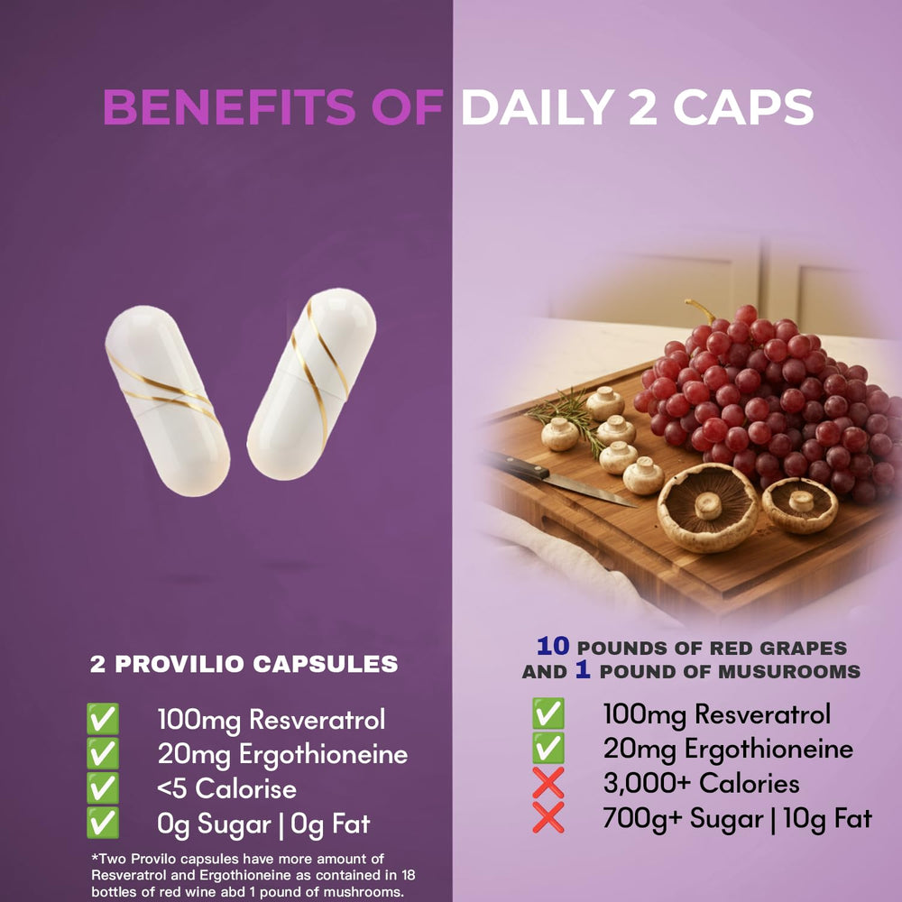 Nicotinamide riboside and trans-resveratrol ingredients