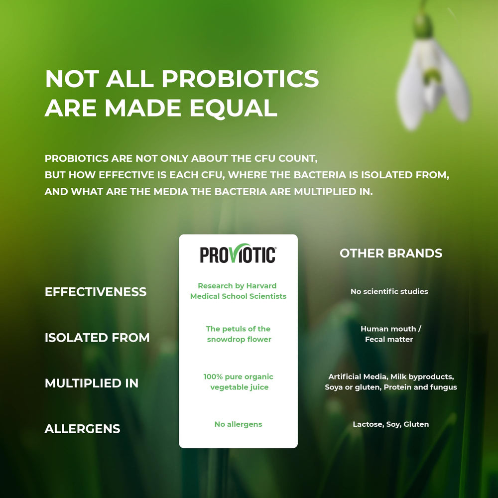 Product label highlighting patented formula