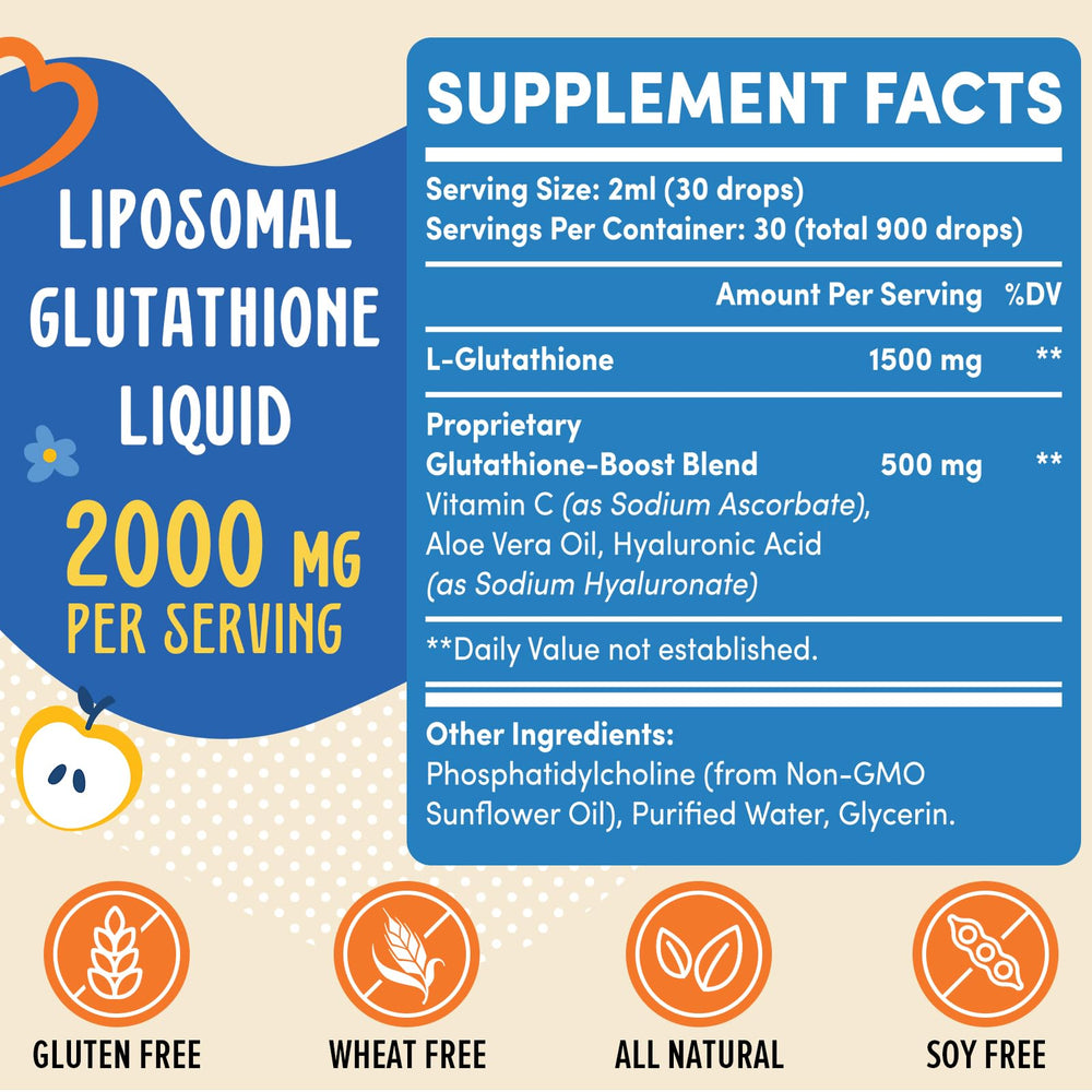 Close-up of bottle label showing 2000mg liposomal glutathione