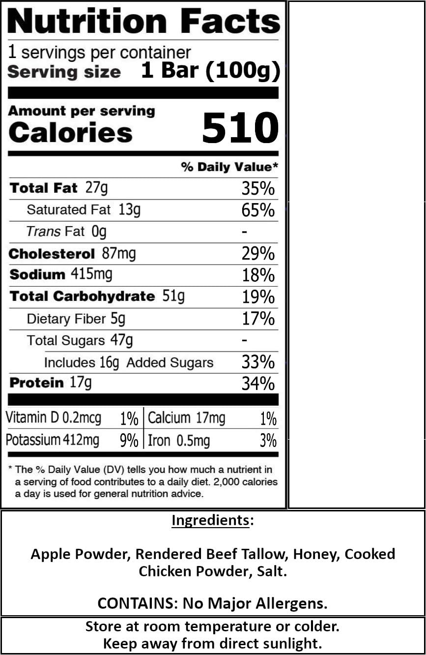Close-up of pemmicanesque ingredients: meat, tallow, honey, and salt