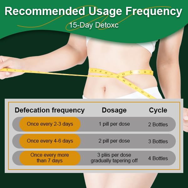 Psyllium husk and flaxseed fiber for digestion