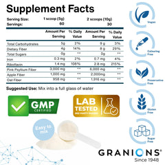 Balanced soluble and insoluble fiber for gut health