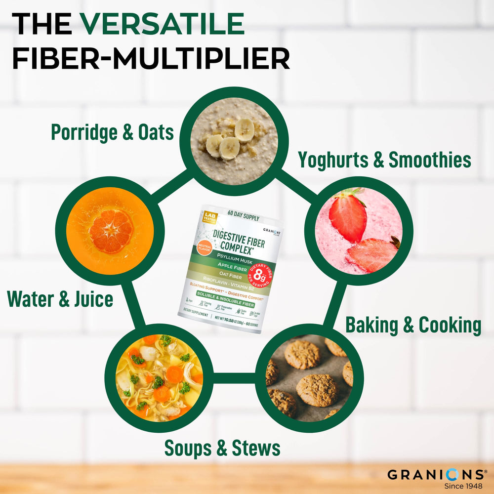 Vitamin B2 (riboflavin) in psyllium husk powder