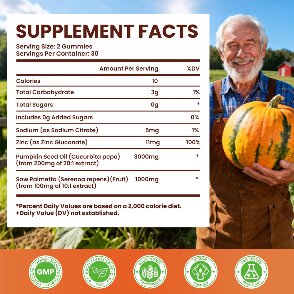 Serving size 2 gummies illustrating daily intake