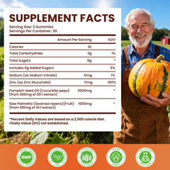 Serving size 2 gummies illustrating daily intake