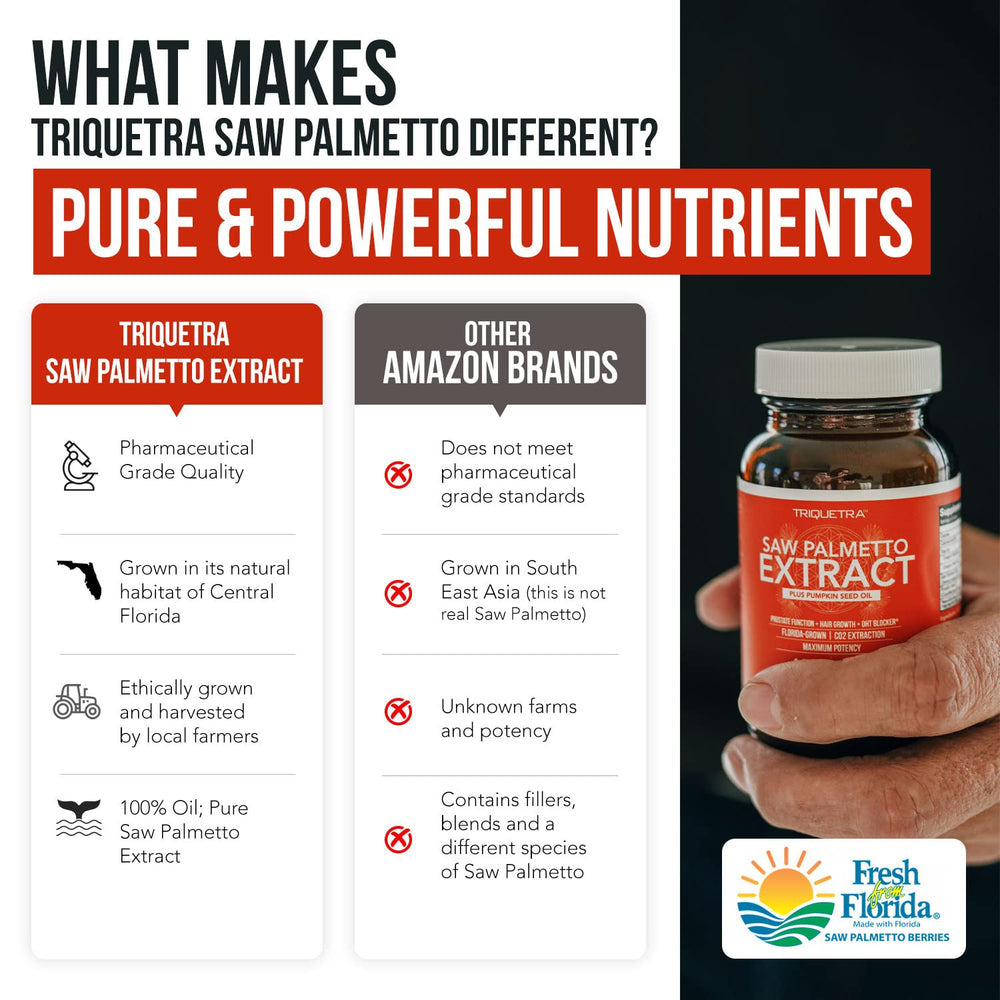 Pumpkin Seed Oil bottle alongside Saw Palmetto extract