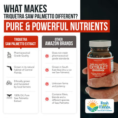 Pumpkin Seed Oil bottle alongside Saw Palmetto extract