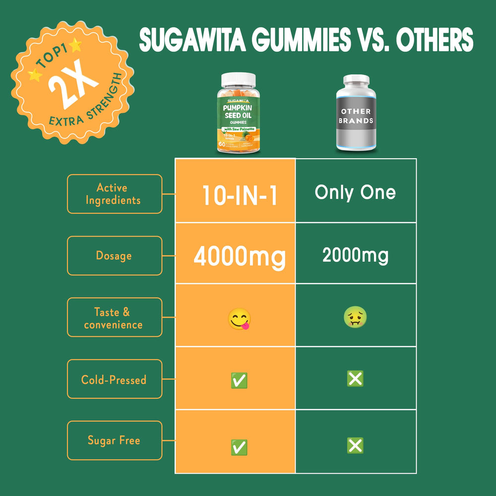 Hair health and prostate health support icons