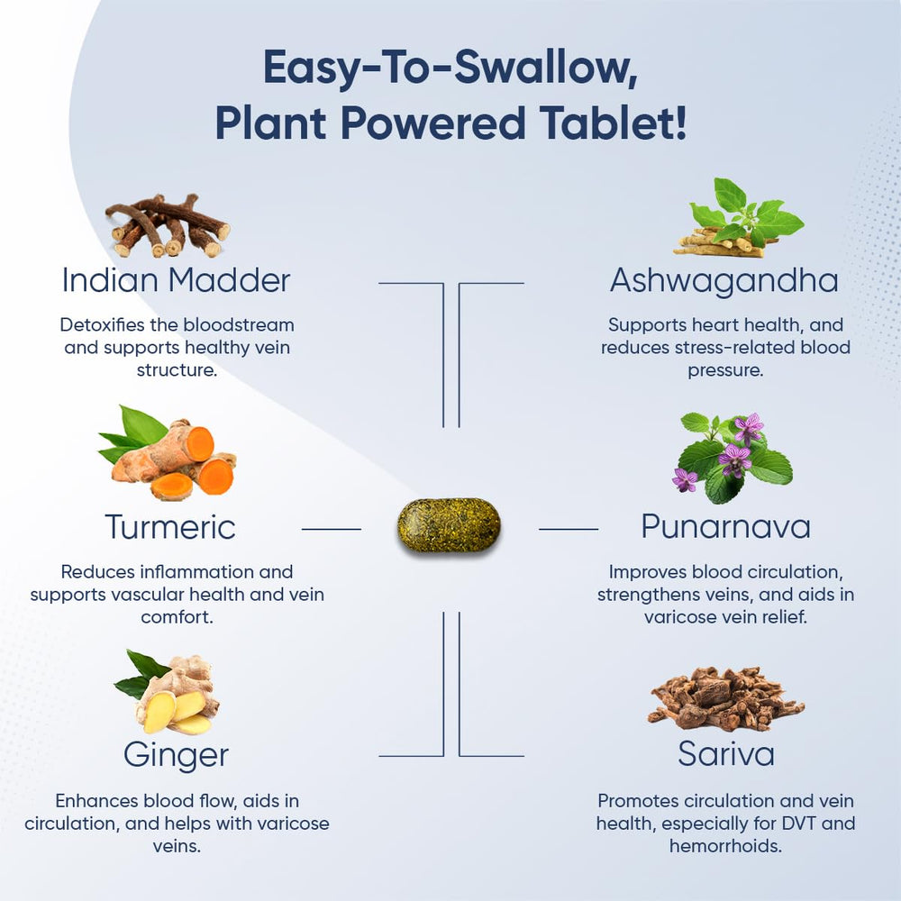 Punarnava and Triphala ingredients